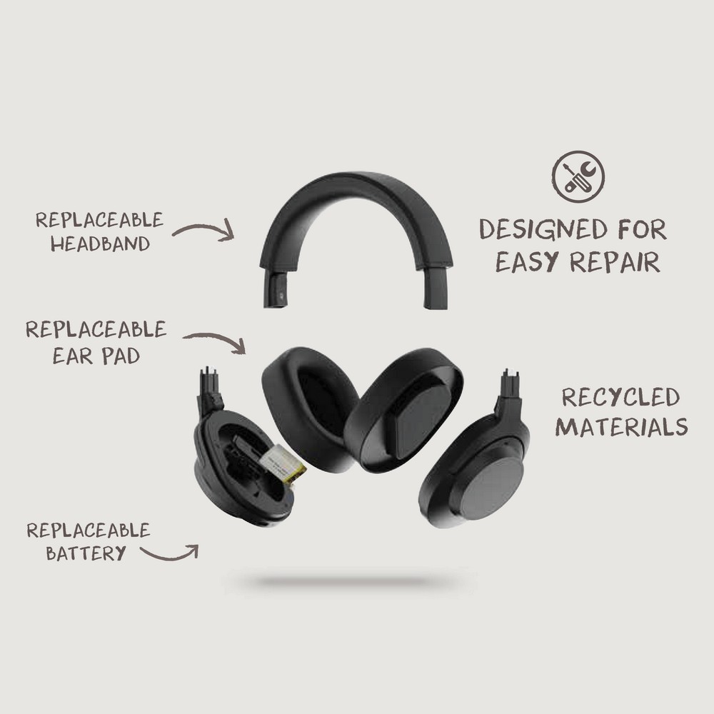 Słuchawki ANC Irvine z recyklingu - ekologiczne audio premium - Słuchawki z nadrukiem logo | VEBI - zdjęcie 3